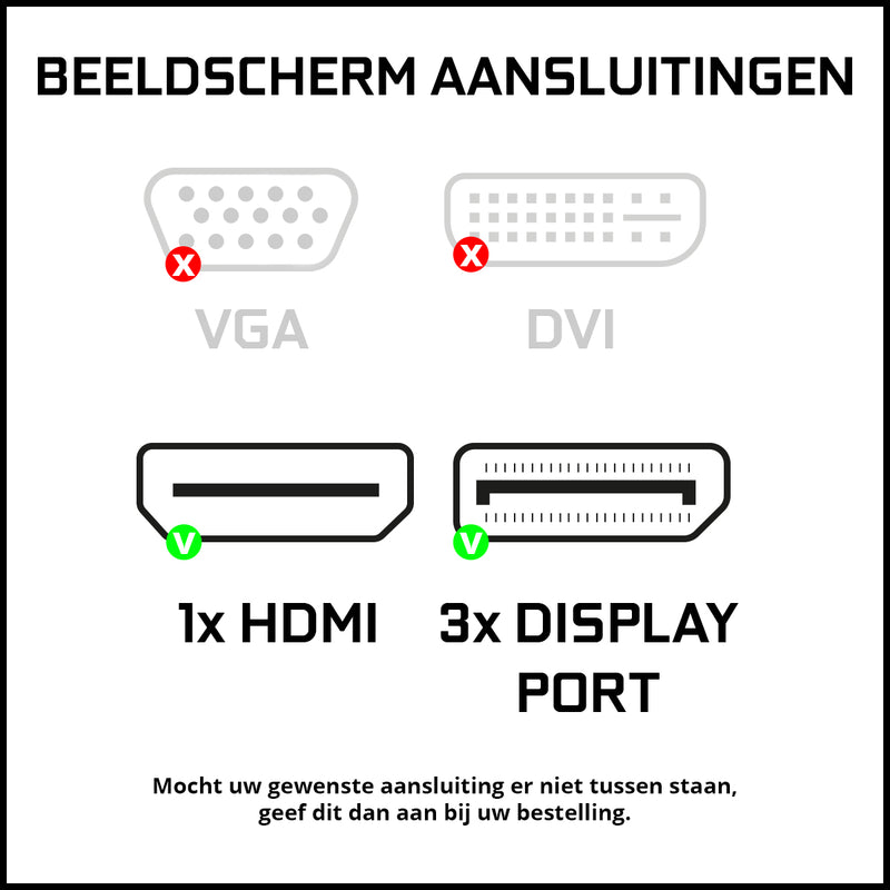 ScreenON - Intel Core i9 - 2TB M.2 SSD - 64GB RAM - RTX 3070 - Allround Office PC - Inclusief Norton 360 & USB SD Card Reader + WiFi & Bluetooth